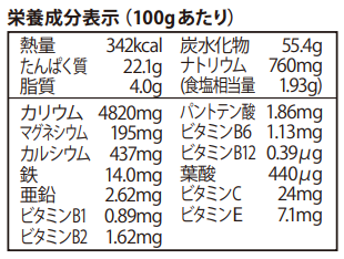 ボタラボグリーン　180g